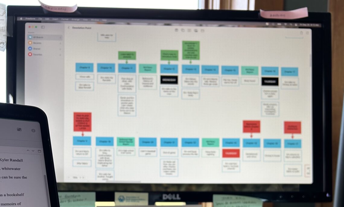 Computer monitor displaying color-coded chapter summary grid.